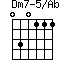 Dm7-5/Ab