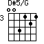 D#5/G
