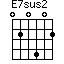 E7sus2