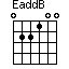 EaddB