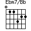 Ebm7/Bb