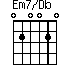 Em7/Db