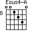 Esus4-A