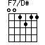 F7/D#