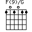 click for variations F(9)/G