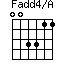 Fadd4/A