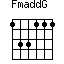 FmaddG