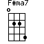 F#ma7