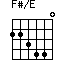 F#/E