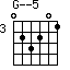 click for variations G--5
