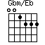 Gbm/Eb