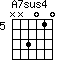 A7sus4