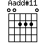 Aadd#11