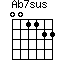 Ab7sus