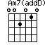 Am7(addD)