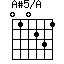 A#5/A