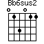 Bb6sus2