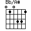 Bb/A#
