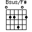 Bsus/F#
