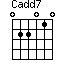 Cadd7