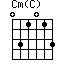 Cm(C)