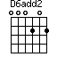 D6add2