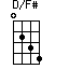 D/F#