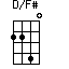 D/F#