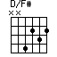 D/F#