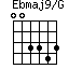 Ebmaj9/G