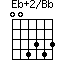 Eb+2/Bb