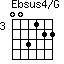 Ebsus4/G