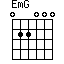 click for variations EmG