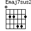 Emaj7sus2