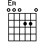 Em