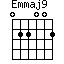 Emmaj9