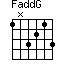 FaddG