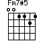 Fm7#5