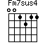 Fm7sus4