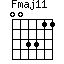 Fmaj11