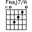 Fmaj7/A