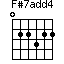 F#7add4