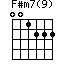 click for variations F#m7(9)