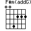 F#m(addG)