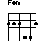 F#m