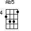 click for variations Ab5