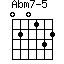 Abm7-5