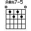 A#m7-5