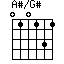 A#/G#