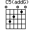 C5(addG)